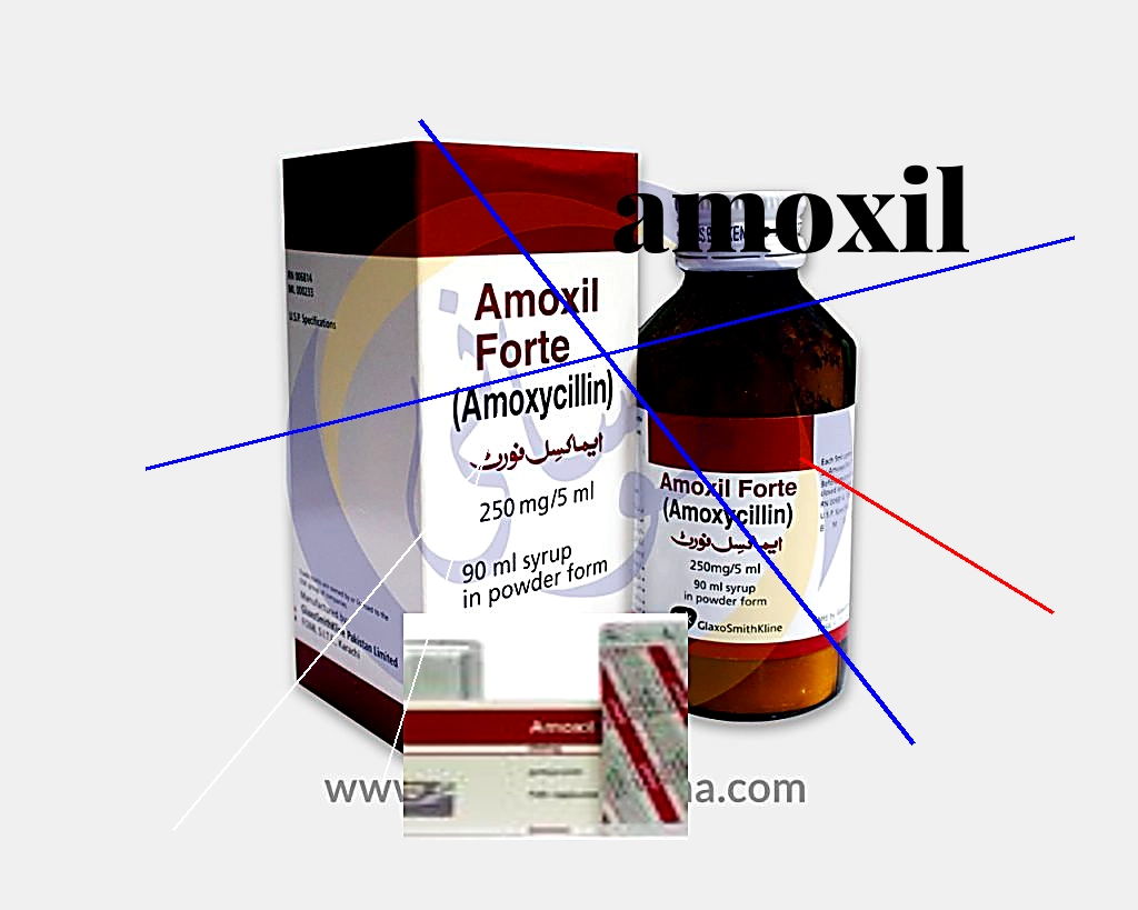 Amoxil sans ordonnance